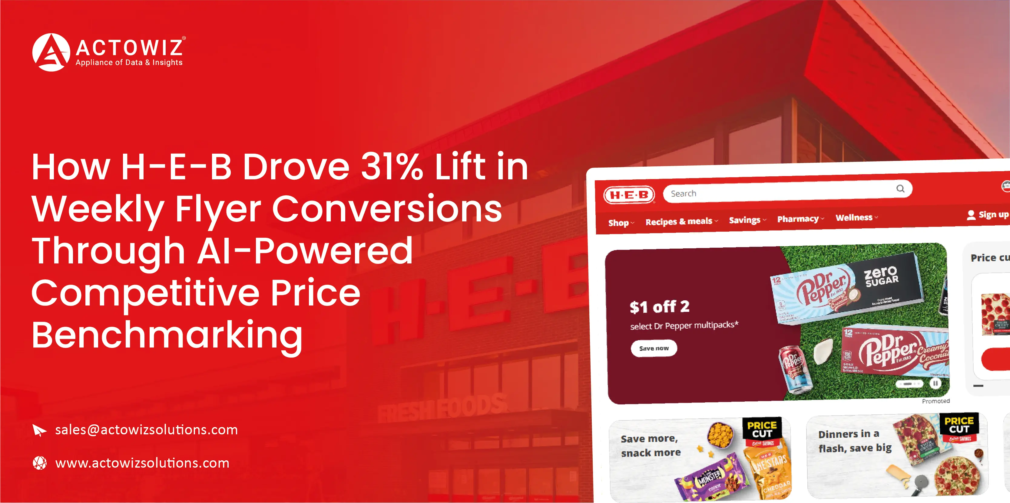 Navratri Mega Sale Price Tracking